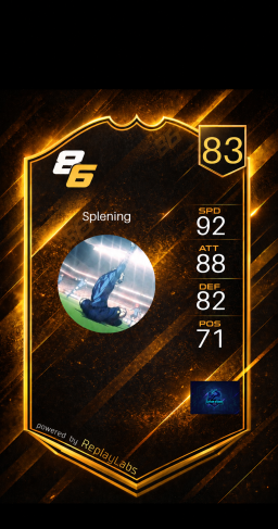 Profilbild von splening